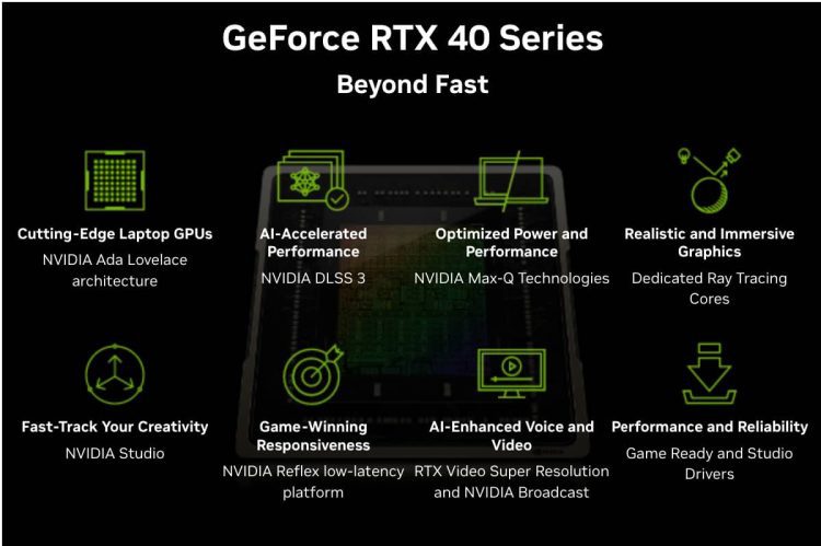 NVIDIA RTX Graphics